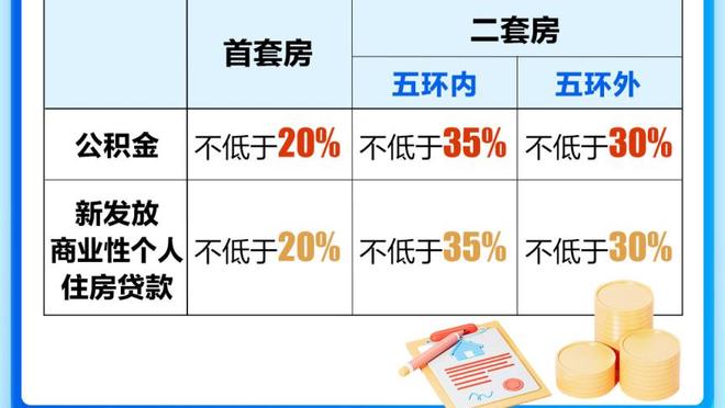 贾勒特-阿伦谈失利：我们出现了17次失误 这是不可接受的