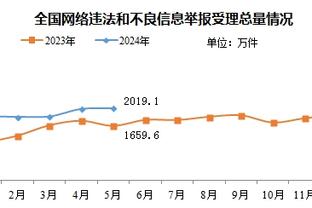 18luck备网址截图2